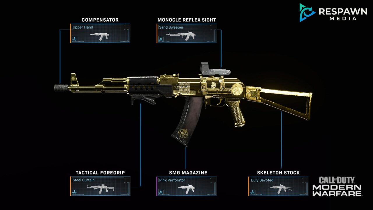 Loadout Senjata Warzone Paling Mematikan Mengungkap Kombinasi Attachment Terbaik untuk Menghancurkan Armor Musuh