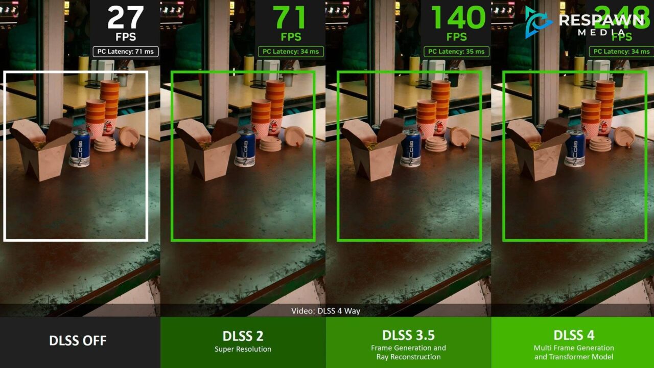 DLSS 5 vs FSR Perbandingan Teknologi Upscaling untuk PC Gaming
